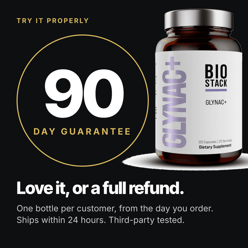 90-day guarantee: love it or a full refund, one bottle per customer, from the day you order. Ships within 24 hours. Third-party tested.