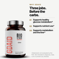 Why GDAid: three jobs, before the carbs. Supports healthy glucose metabolism, supports nutrient use, supports metabolism and the liver. These statements have not been evaluated by the FDA.