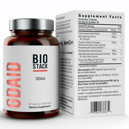 GDAid