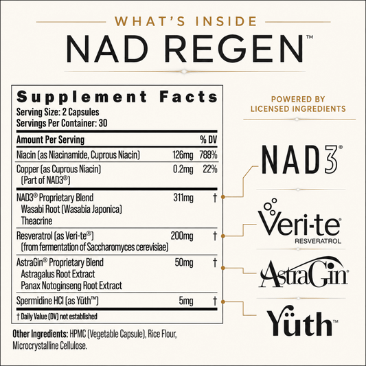 NAD Regen